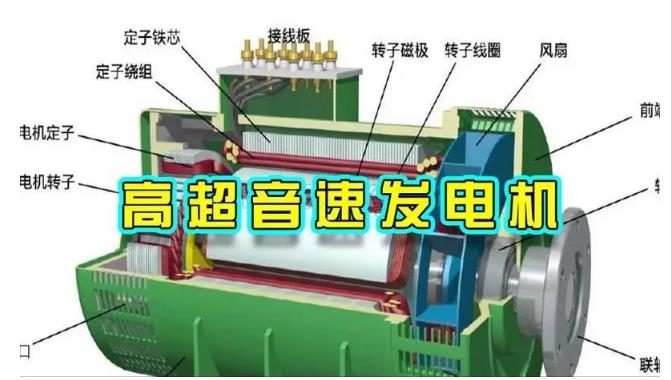 武川颠覆你对发电方式的认知！中国革命性发电机公开揭秘 